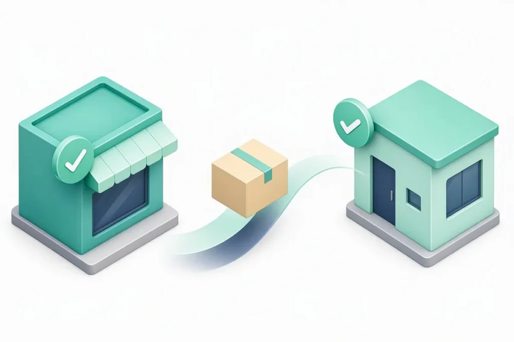 Verification APIs for E-commerce: a parcel moving between a verified seller and a verified buyer
